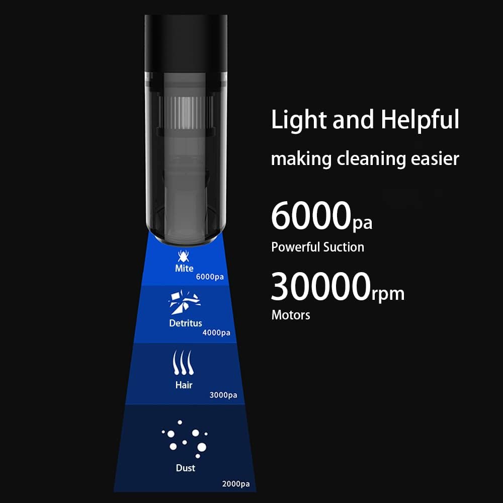 Gerrit Mini Vacuum, Portable Handheld Vacuum Cleaner Cordless, Small Hand Held Rechargeable Car Vacuum with High Power Suction Cleaning for Home Car Pet Hair, As Shown in the Figure