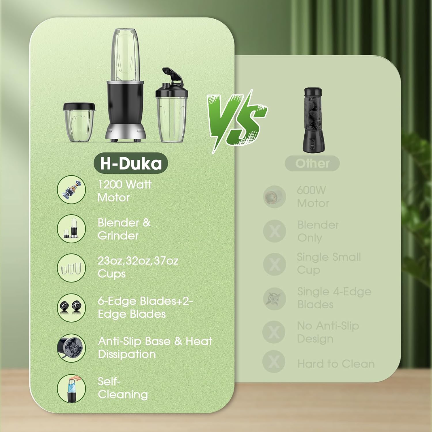 Countertop Blenders for Kitchen 25000RPM Personal Blender for Shakes and Smoothies with 37oz 32oz 23oz Portable Cups, Smoothie Blender for Ice Crushing, Frozen Drinks, Milkshake, Juice, Nuts