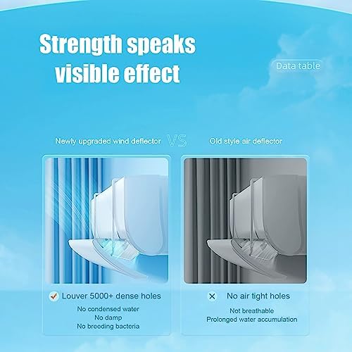 Retractable Air Vent Deflector,Adjustable Anti Direct Blowing Air Conditioner Vent Deflector