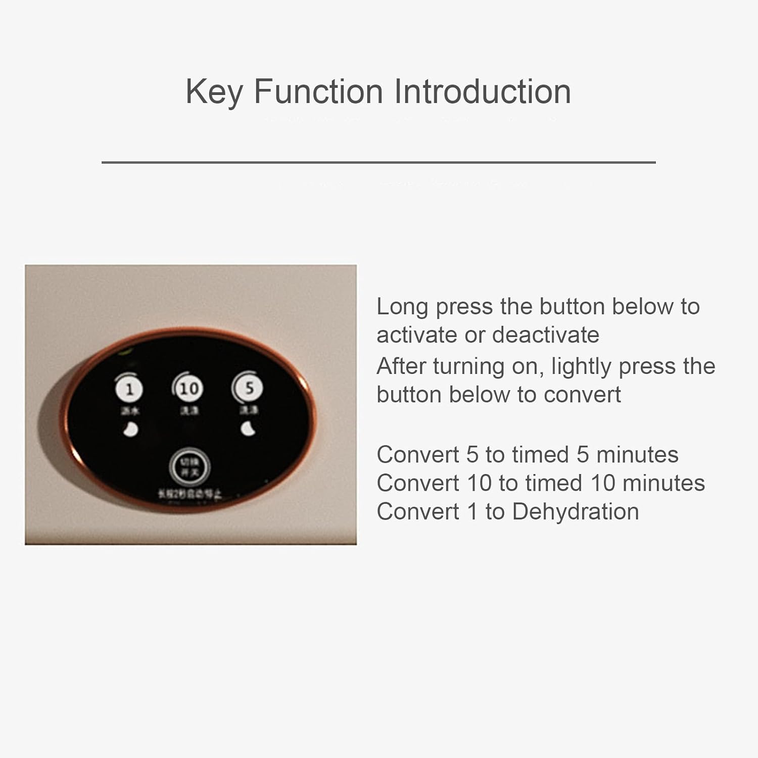 WHYATT Portable Washing Machine，7L by for Socks Underwear or Small Items, Travel Business Trip or College Rooms