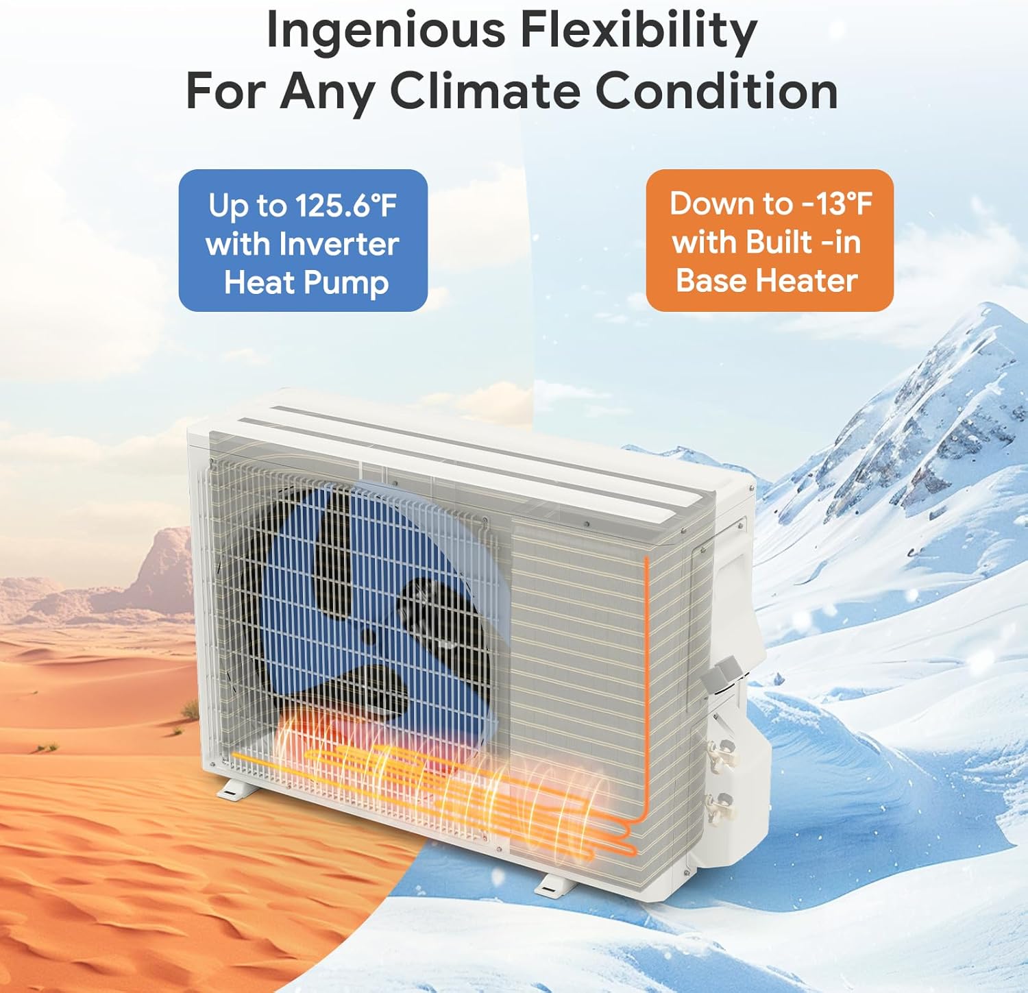 SIMOE 24,000 BTU Wifi Enabled Mini Split Air Conditioner & Heater with Inverter, SEER2 25, 220V, Cools Up to 1500 Sq.Ft, Compatible with Alexa, Pre-Charged Heat Pump, White