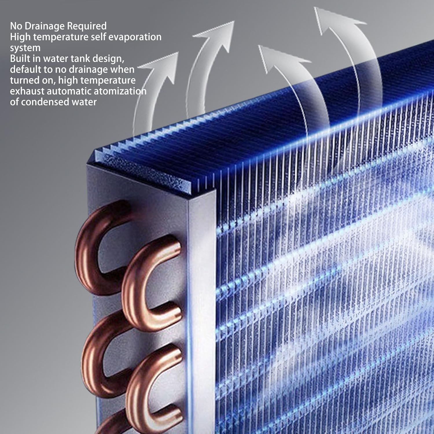 Portable Air Conditioner, 5200BTU Compact Cooling Dehumidification Small AC Unit Remote Control Work Shop Tent RV Room (US Plug 110V)