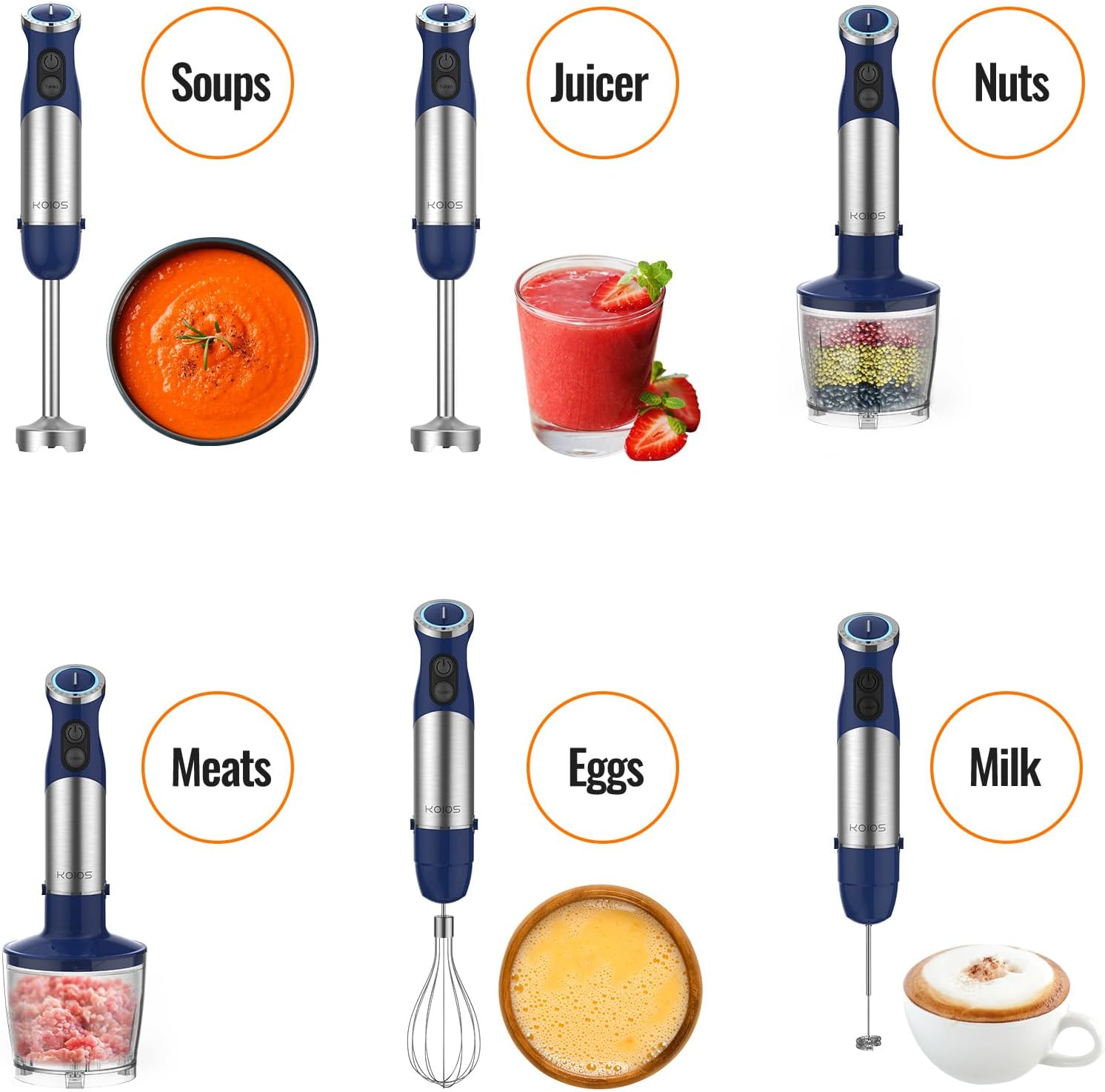 KOIOS 5-in-1 Hand Immersion Blender, 12 Speed Adjustable Emulsifier Handheld Blender, 1000W Copper Motor Stainless Steel Blade Hand Mixer with attachments, Blue