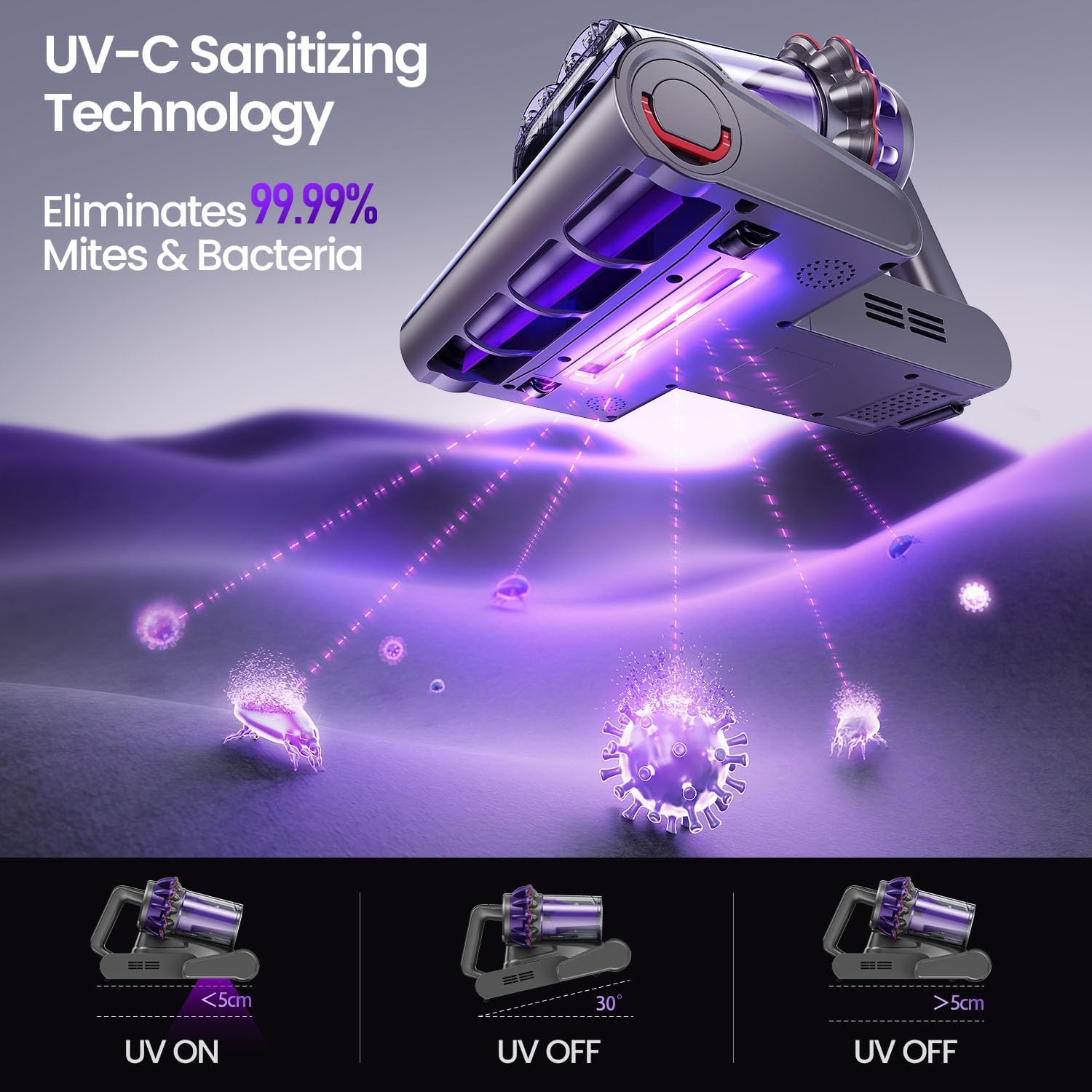 Xlife Mattress Vacuum Cleaner, Bed Vacuum with 2 Roller Brushes for Pet Hair, 253.7nm UV-C Light, 140F° Heating, 550W 16KPA Suction, HEPA Filter Couch Vauum for Bed, Sofa, Pillow, Baby Crib (Corded