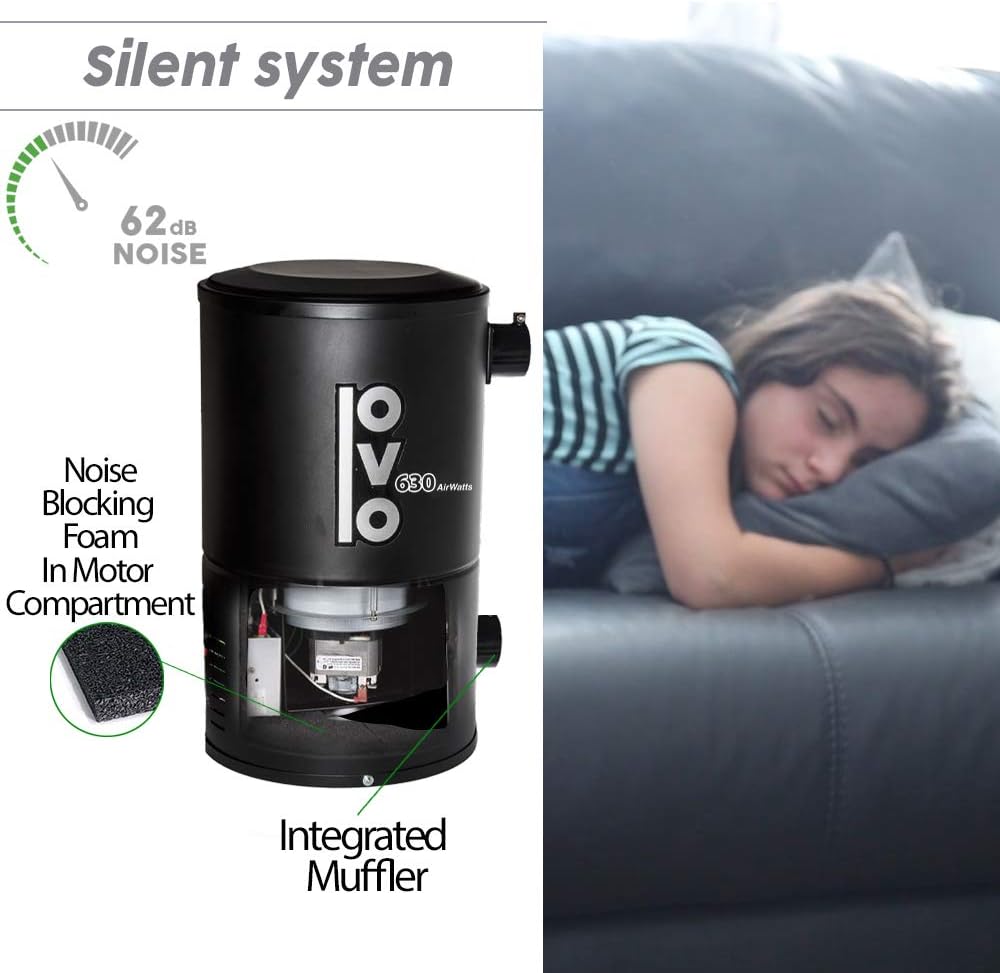 OVO Compact and Powerful Central Vacuum System, Condo Vac, 630 Airwatts, Use with Disposable Bag, 18L or 4.75Gal, 30 ft Deluxe Accessory Kit Included