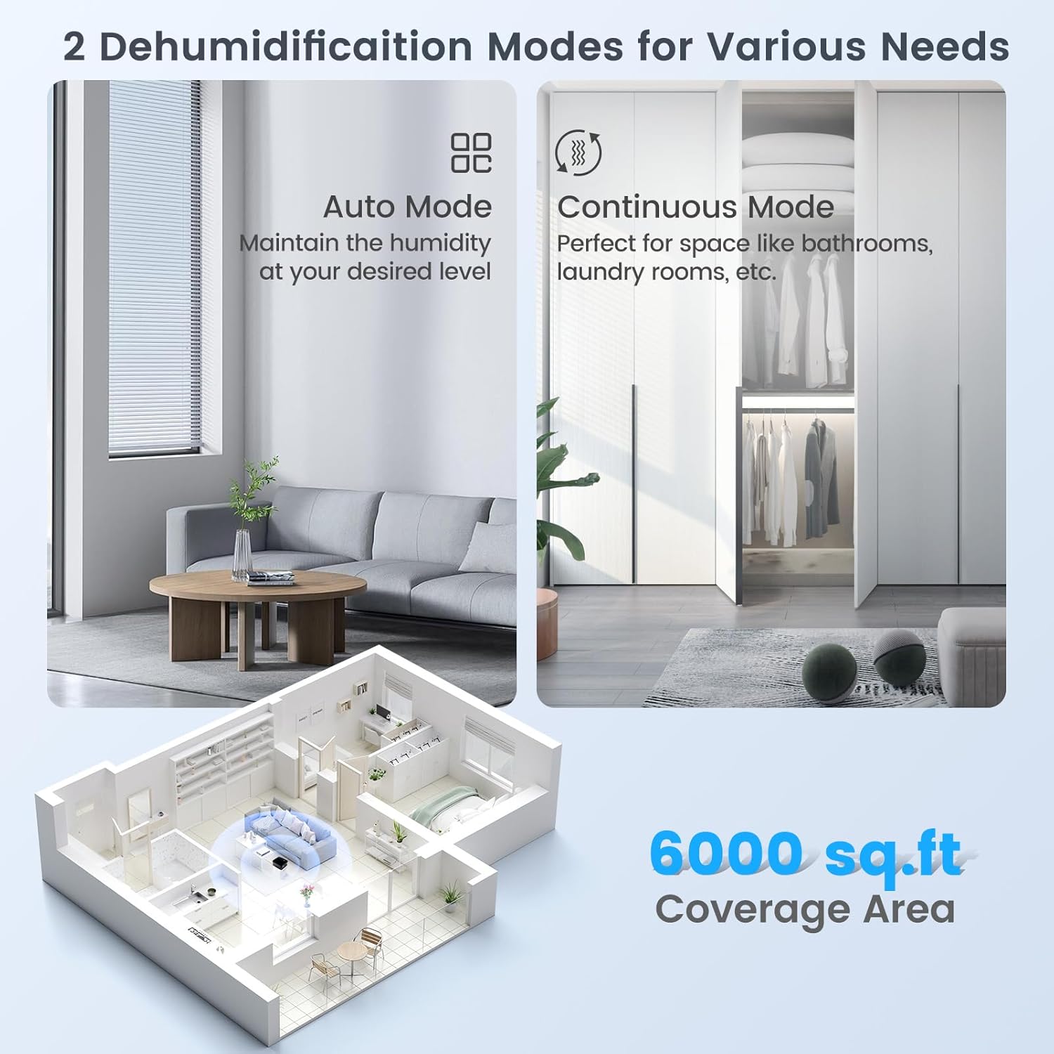 COSTWAY 90 Pints Dehumidifier with Pump, Easy Humidity Control, Multiple Drainage Options, 24H Timer & 2.2 Gal Water Tank, Dehumidifier for Basement, Home