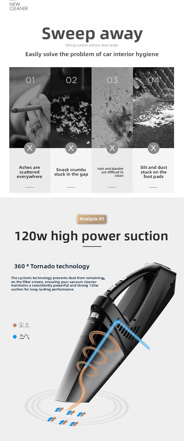 120W High-Power 4-in-1 Car Vacuum Cleaner, Cordless Portable for Car and Home Use with Air Compressor, Tire Pressure Detection & LED Light (4-in-1 Digital Display Wireless Model)