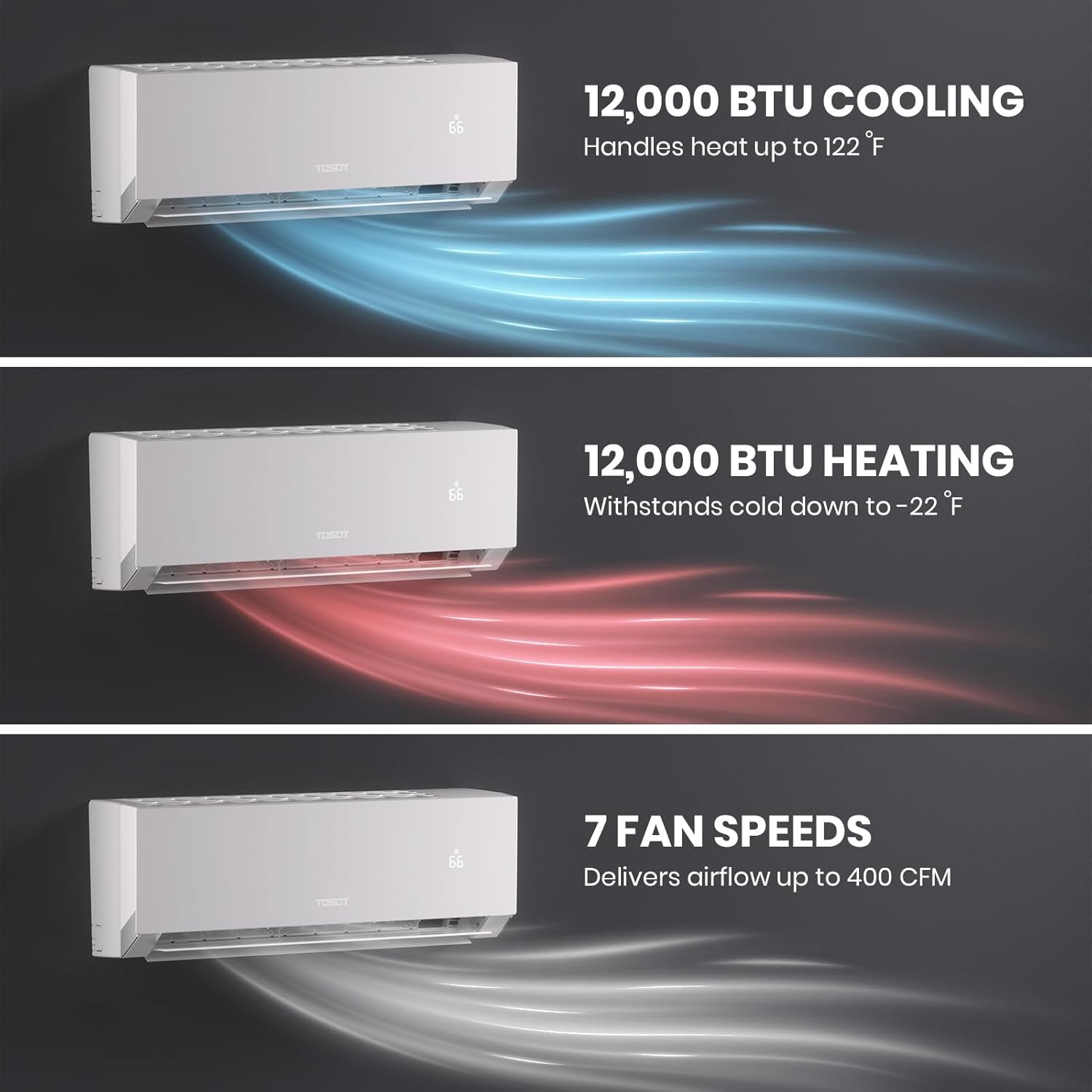 TOSOT 12,000 BTU 24.5 SEER2 Mini-Split Air Conditioner & Heater, Energy Star & Cold Climate Certified, Ductless Inverter AC Unit with WiFi, Supports ERV System, 110-120V, Aoraki Series, White