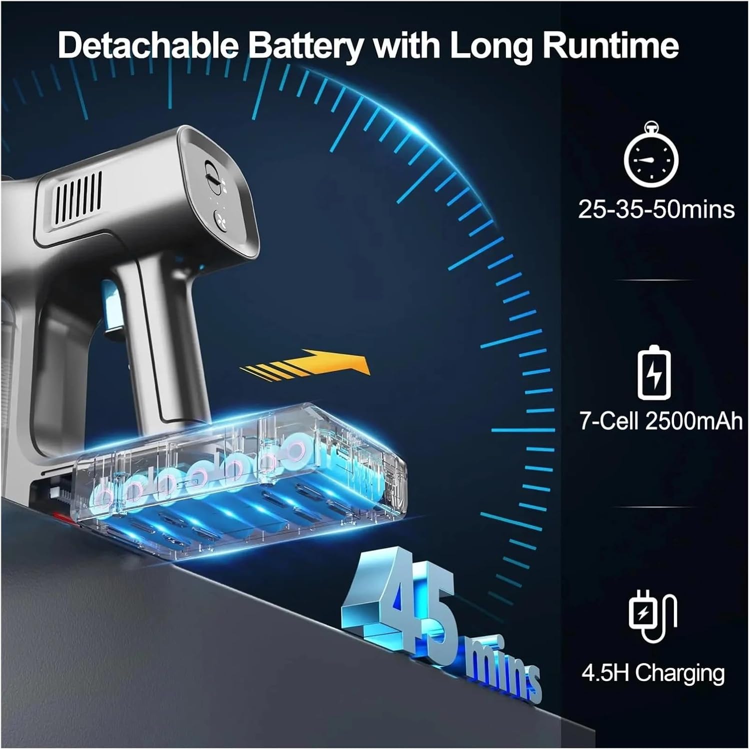 S11 Cordless Handheld Vacuum Cleaner | Compatible With DEVOAC S11, 30Kpa 350W Powerful Suction | 8-in-1 Lightweight Stick | Self-Standing 50Min Runtime​(S11 Blue,AU)