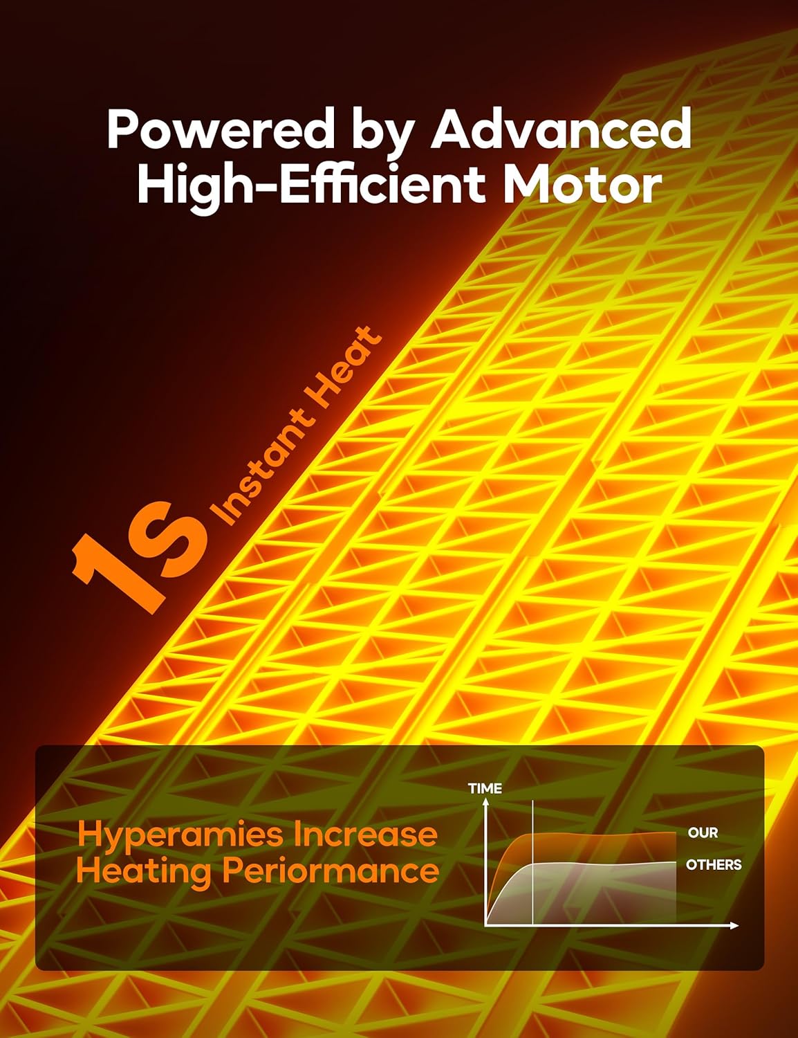 Patio Heater And Fan Combo for Indoor Use, 1500W Tower Portable Electric Space Outdoor with Remote,Infrared Heater, 15H Timer, Oscillation, Quiet, for Garage, Room, Office BLACK