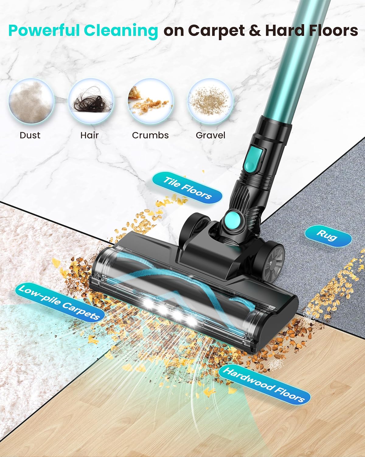 N3T Cordless Vacuum Cleaner,Wireless Stick Vacuum with 40mins Runtime,Self-Standing,Anti-Tangle Brush,Rechargeable Lightweight Vacuum Cleaner for Home,Hardwood Floor,Pet Hair, Carpet-Mint Green
