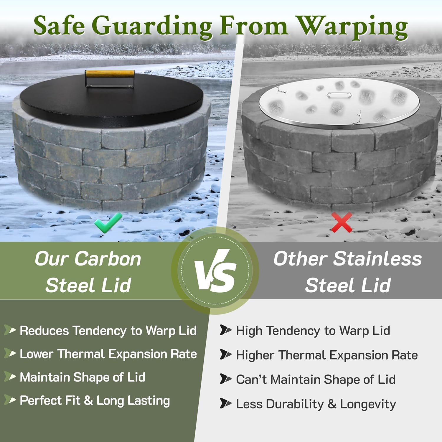 30” firepit lid Round for Inside up to 28” Gas fire Pit lid for Outdoor Fireplace Cover Lid - Steel fire Pit Metal Cover with Wooden Handle & Powder Coated Snuffer Lid for Round Patio Fire Pit Ring