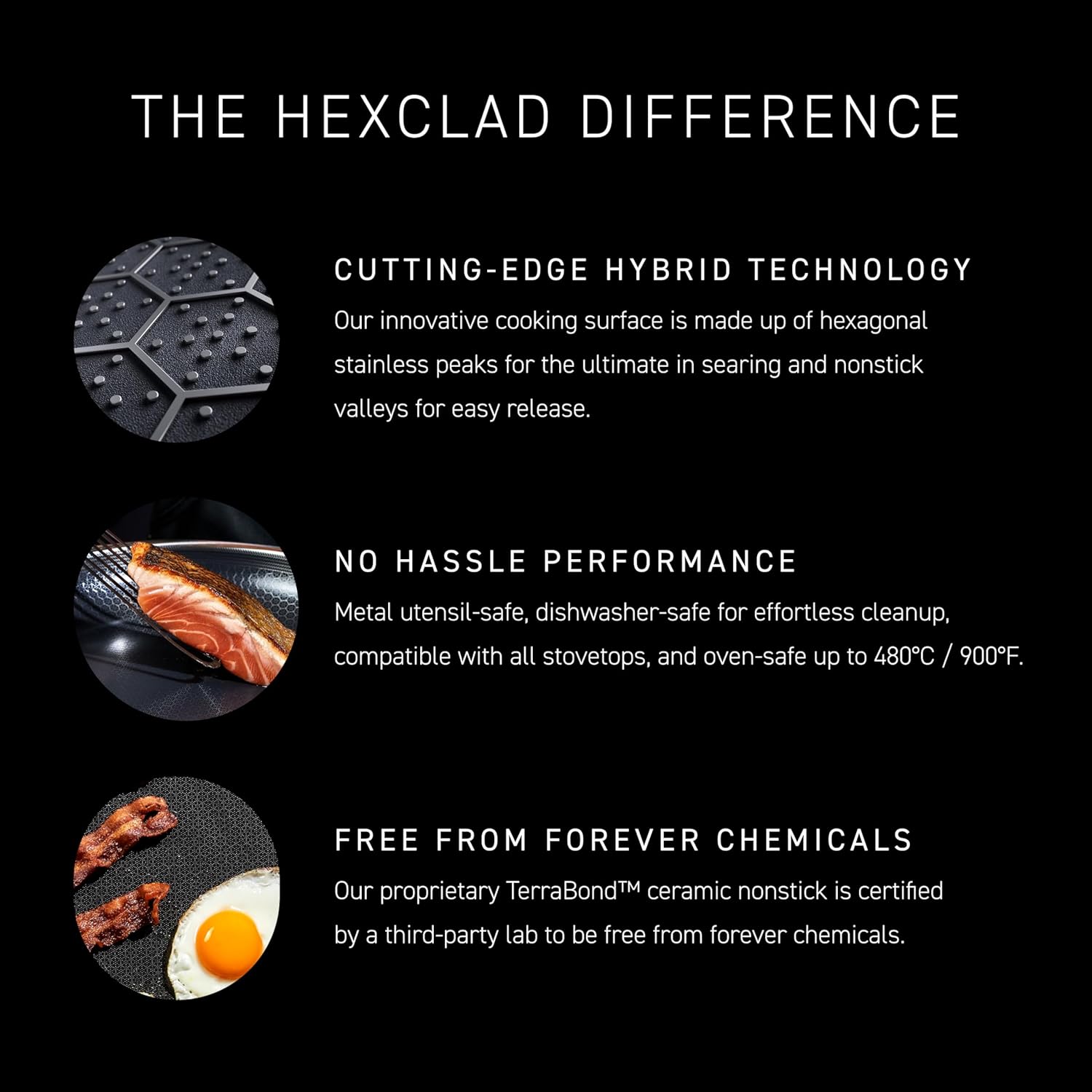 HexClad Hybrid Nonstick 10-Inch Wok, Stay-Cool Handle, Dishwasher-Friendly, Oven-Safe Up to 900°F, Induction Ready, Compatible with All Cooktops
