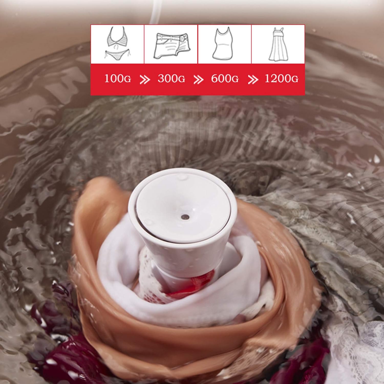 Washing Machine Portable Dishwasher USB Data Cable Powered For Laundry Camping Trip