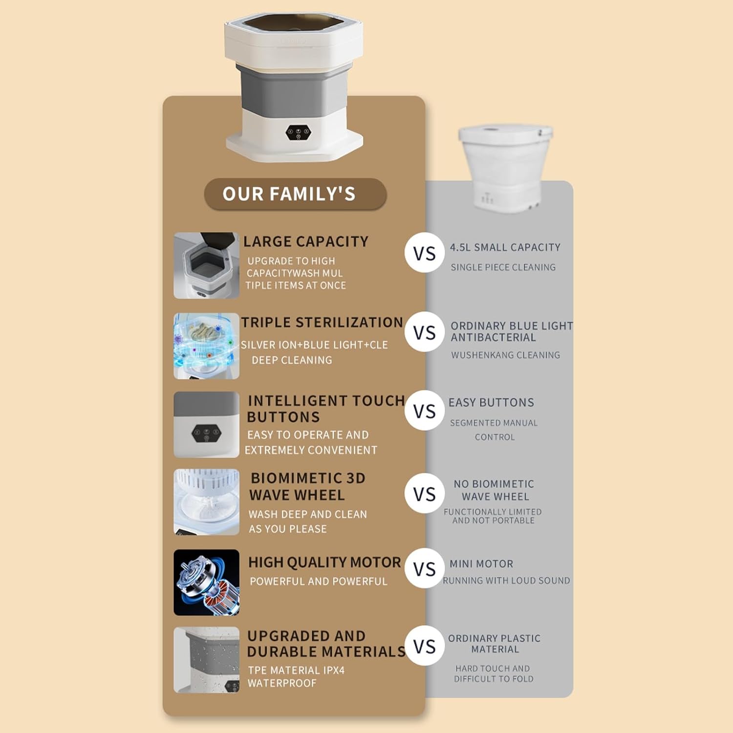 Portable Automatic Washer Foldable Washing Machine For Travel And Home Use Space Saving Garment Energy Efficient Dryer Washer