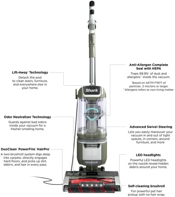 Shark Rotator Pet Lift-away Adv Upright Vacuum/duoclean Powerfins Hairpro/odor Neutralizer La700 Sage WS1