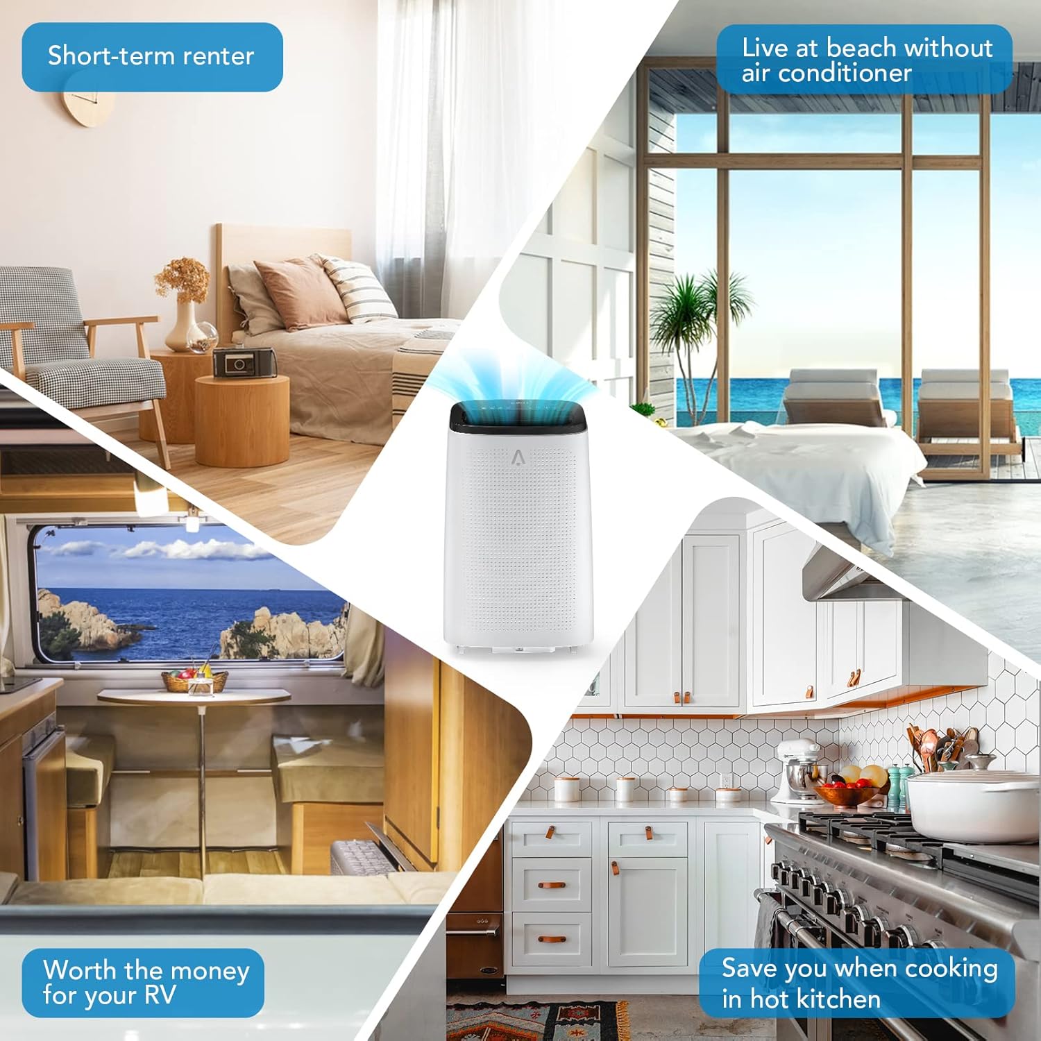 14000 BTU Portable Air Conditioner 3 In 1 Cooling Dehumidifier Fan for Large Rooms Up to 750 Sq Ft Ultra Quiet 50dB with Window Kit and Remote Control Self Evaporative System