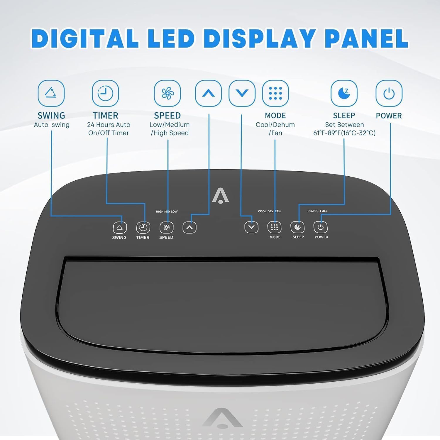 14,000 BTUs Portable Air Conditioner with Built-In Dehumidifier, Portable AC Unit for Rooms Up to 550 Sq Ft, 3-In-1 Floor A/C Unit, Easy Window Kit, 3 Fan Speeds, Grey Cover