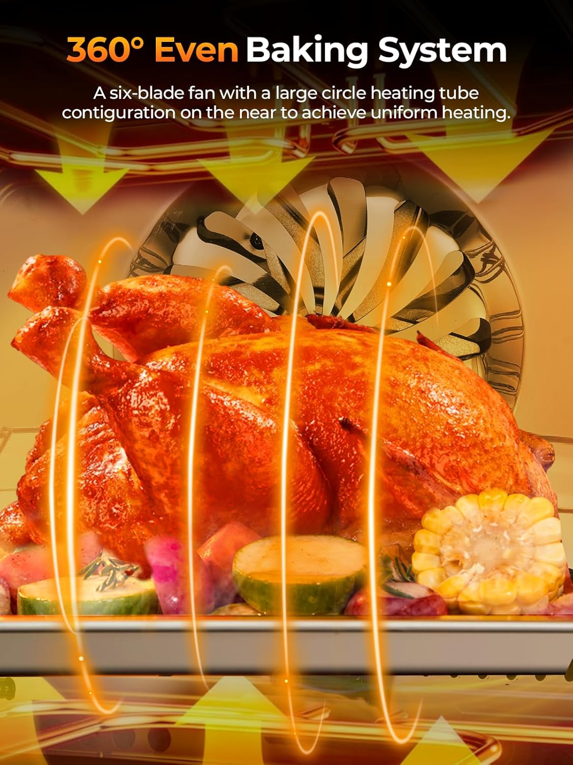 Commercial Convection Oven FOHERE, 50 Qt Large Capacity Electric Convection Oven with 2 Baking Trays for Restaurants, Cafes & Food Industry, 2400W High Power,120-Min Timer & 122-572℉ Temp Control