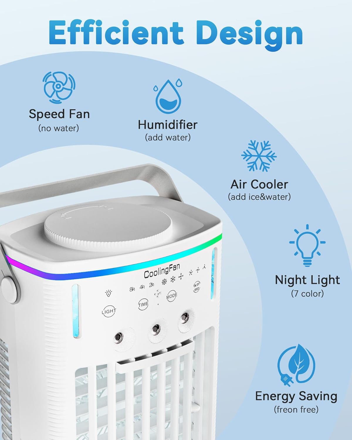 Portable Air Conditioners Cooling Fan: 2025 Upgraded 4-IN-1 Portable AC Unit with 2 Cooler Mist & Speeds1200ml Remote Control Air Conditioner Ultra-Quiet Design Evaporative for Home,Bedroom,Camping