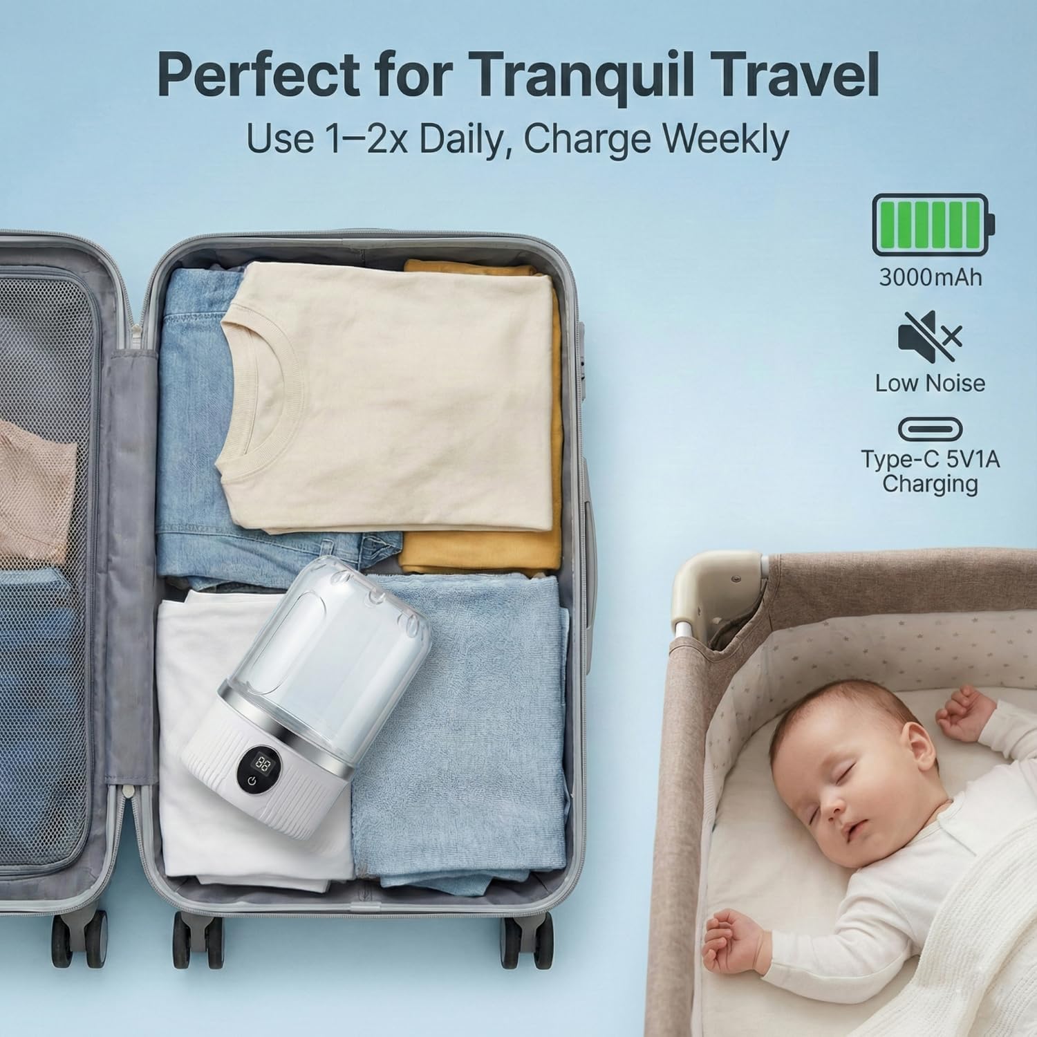 Underwear Washing Machine, BPA-free Portable Mini Washer for Socks, Baby Clothes, Cordless Small Laundry Cup for Travel, Dorm, Apartment, RV, Camp, Kids