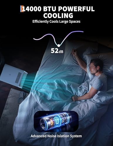 14,000 BTU Drainage-free Portable Air Conditioner for Indoor Rooms, 3 in-1 AC Unit for Bedroom 225-300 Sq.Ft, Dehumidifier, Fan, Sleep Mode, 24 Timer, Remote Control, Window Kits, Grey