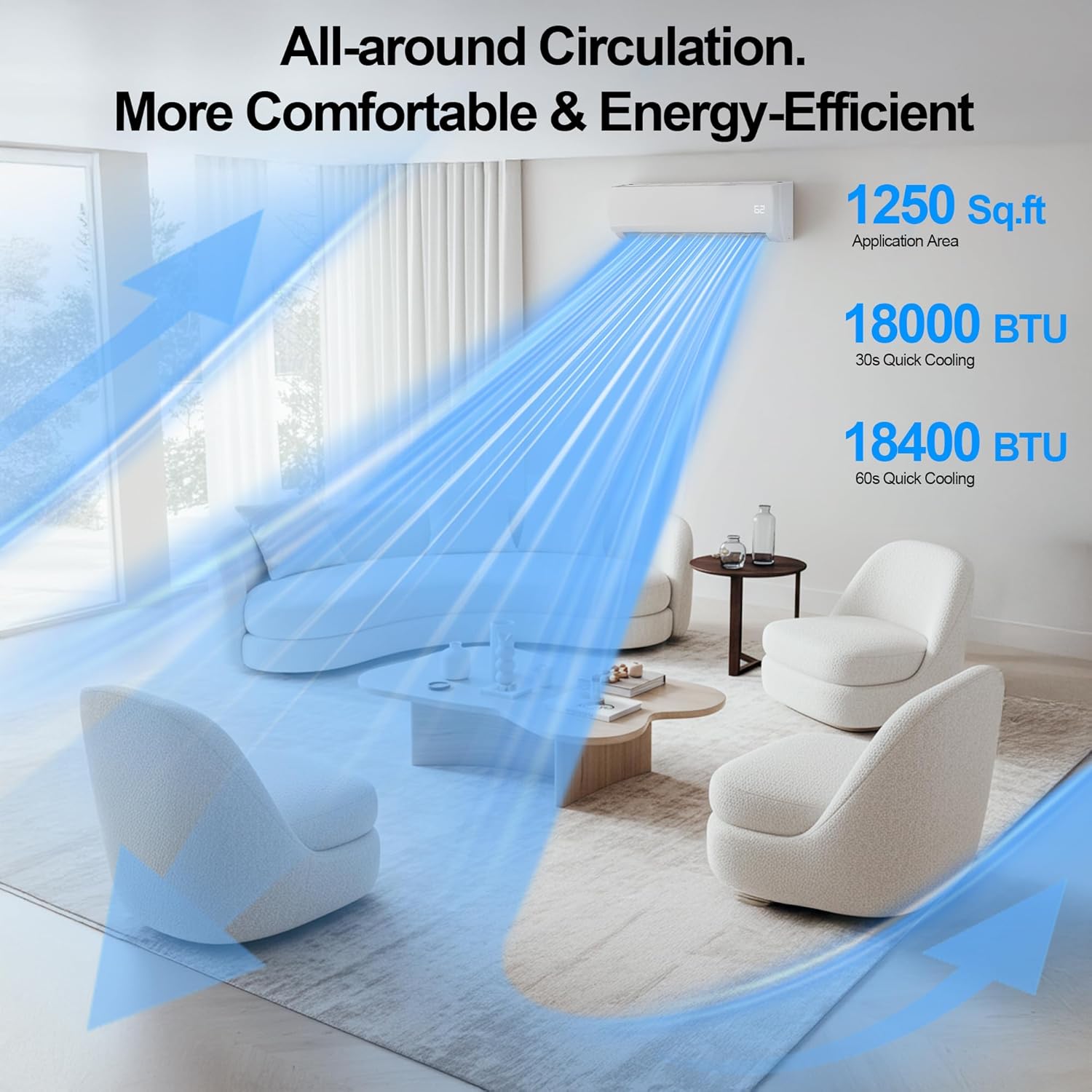 18000 BTU Mini Split AC/Heating System,19 SEER2 208/230V Energy Efficient Ductless Inverter System,Cools Up to 1250 Sq.Ft with Pre-Charged Condenser,Heat Pump & Installation Kits
