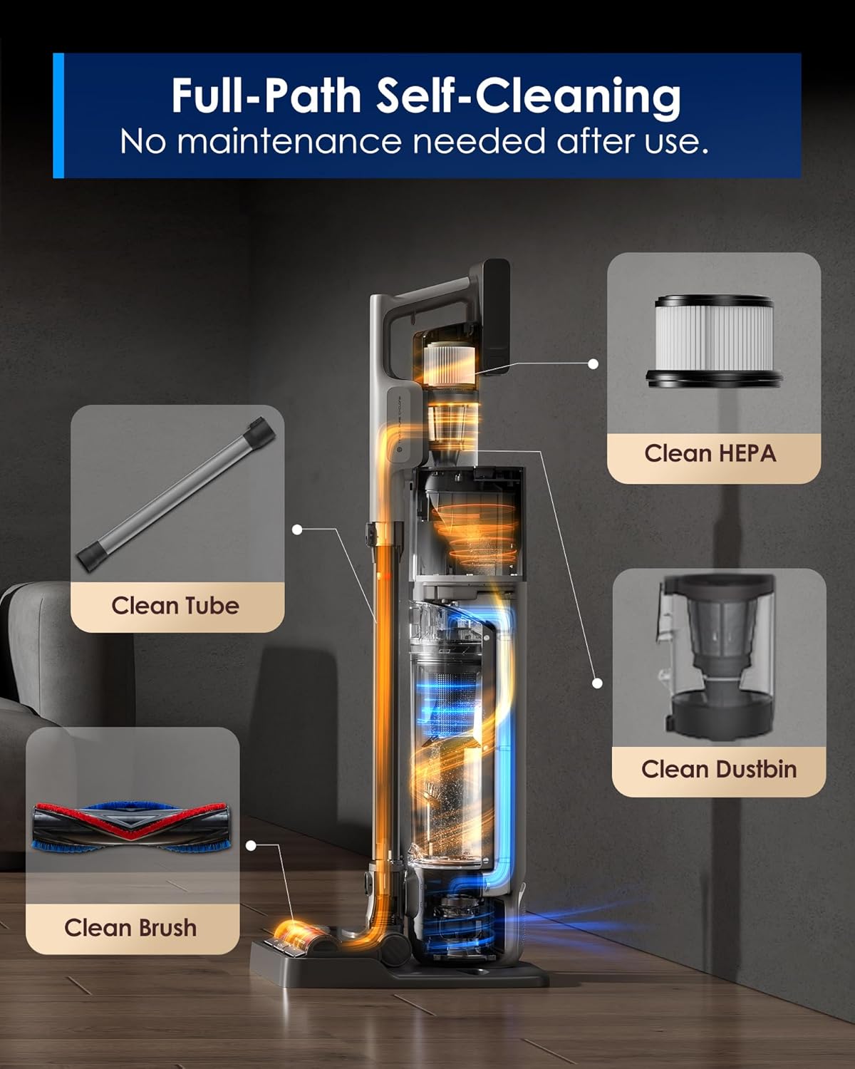 Tineco Pure ONE Station 5 Pro Cordless Smart Stick Vacuum, Automatic Dust Collection,Full-Path Self-Cleaning, 200AW Powerful Suction,ZeroTangle Brush, Up to 100 Minutes Runtime,ClogLess System