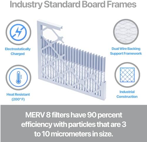 Filter King 21x22x1a Air Filter | 4-PACK | Carbon MERV 8 HVAC Pleated A/C Furnace Filters | MADE IN USA | Actual Size: 21 x 22 x .75