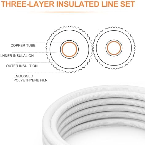 GASHER 50ft Mini Split Line Set 1/4