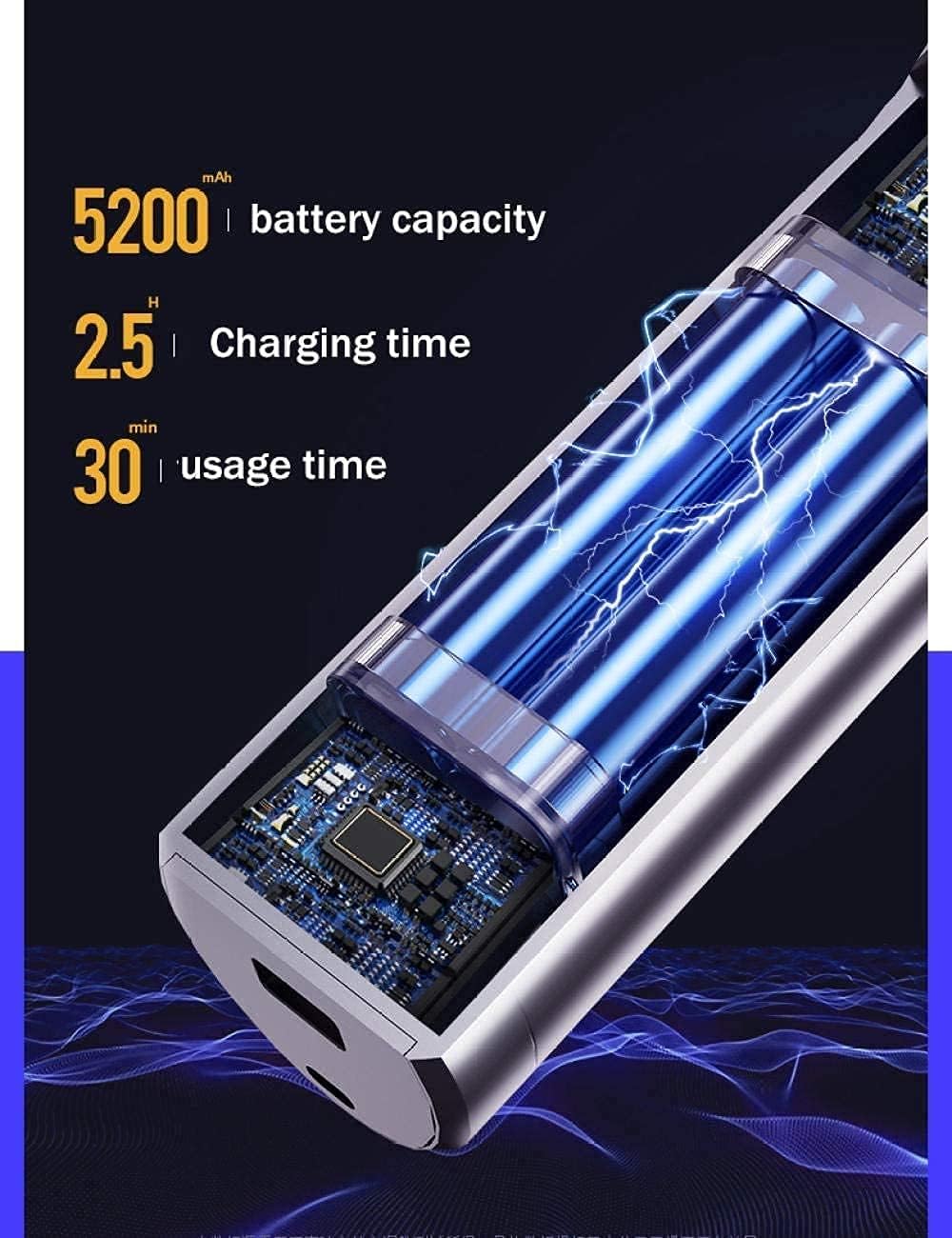 Vacuum Cleaner Handheld High r Car Vacuum Cleaner 120W Truck Car Vacuum Sweeper Wet and Dry Handheld Car Dust Catcher Portable Handheld with Carry (Cordless)