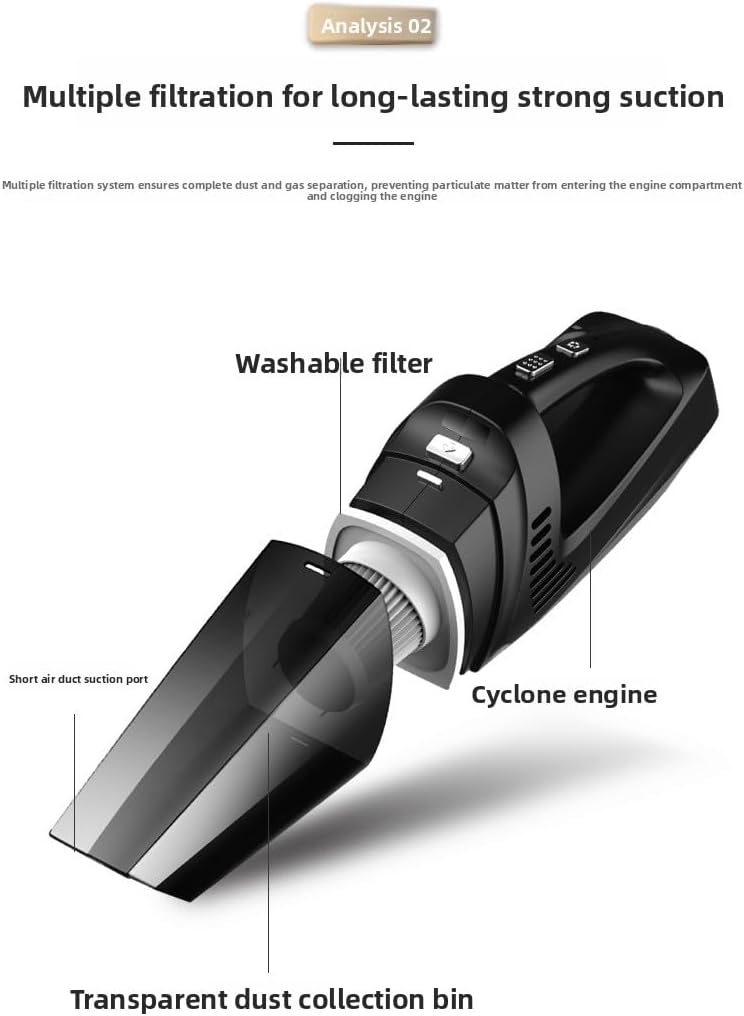 120W High-Power 4-in-1 Car Vacuum Cleaner, Cordless Portable for Car and Home Use with Air Compressor, Tire Pressure Detection & LED Light (4-in-1 Digital Display Wireless Model)