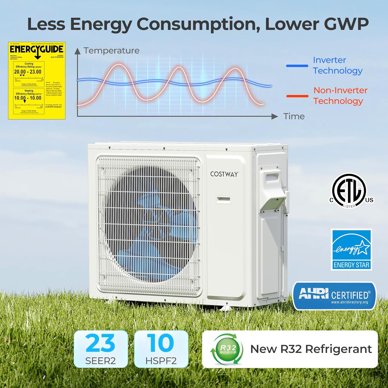 COSTWAY 30k Dual 2 Zone Mini Split Air Conditioner, 23 SEER2 12000 BTU+ 12000 BTU, 208-230V, Wifi Enabled Multi Zones Mini Split AC Heat Pump Full Set, Ductless Energy Star