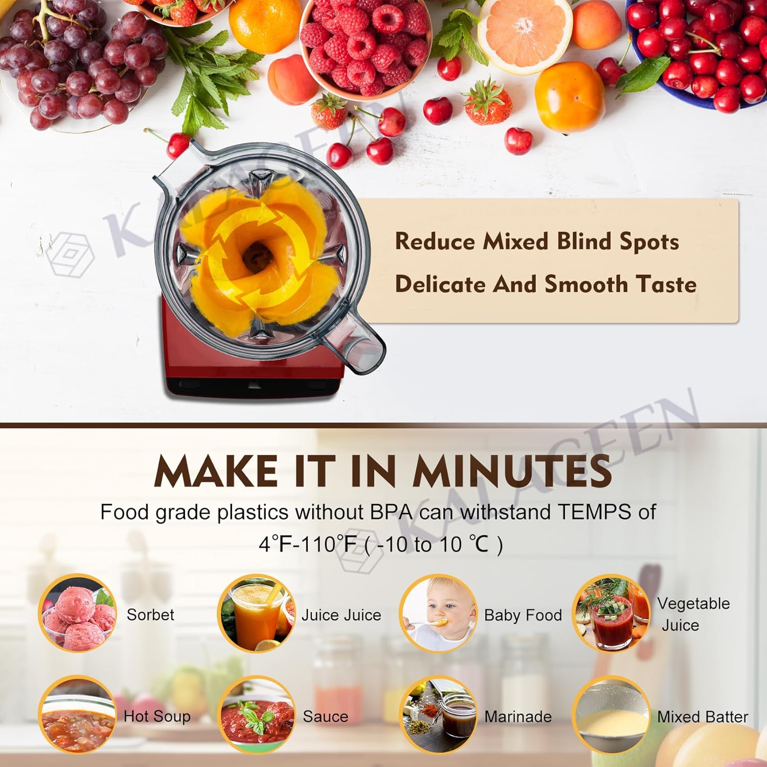 Blender Pitcher 48oz 64oz