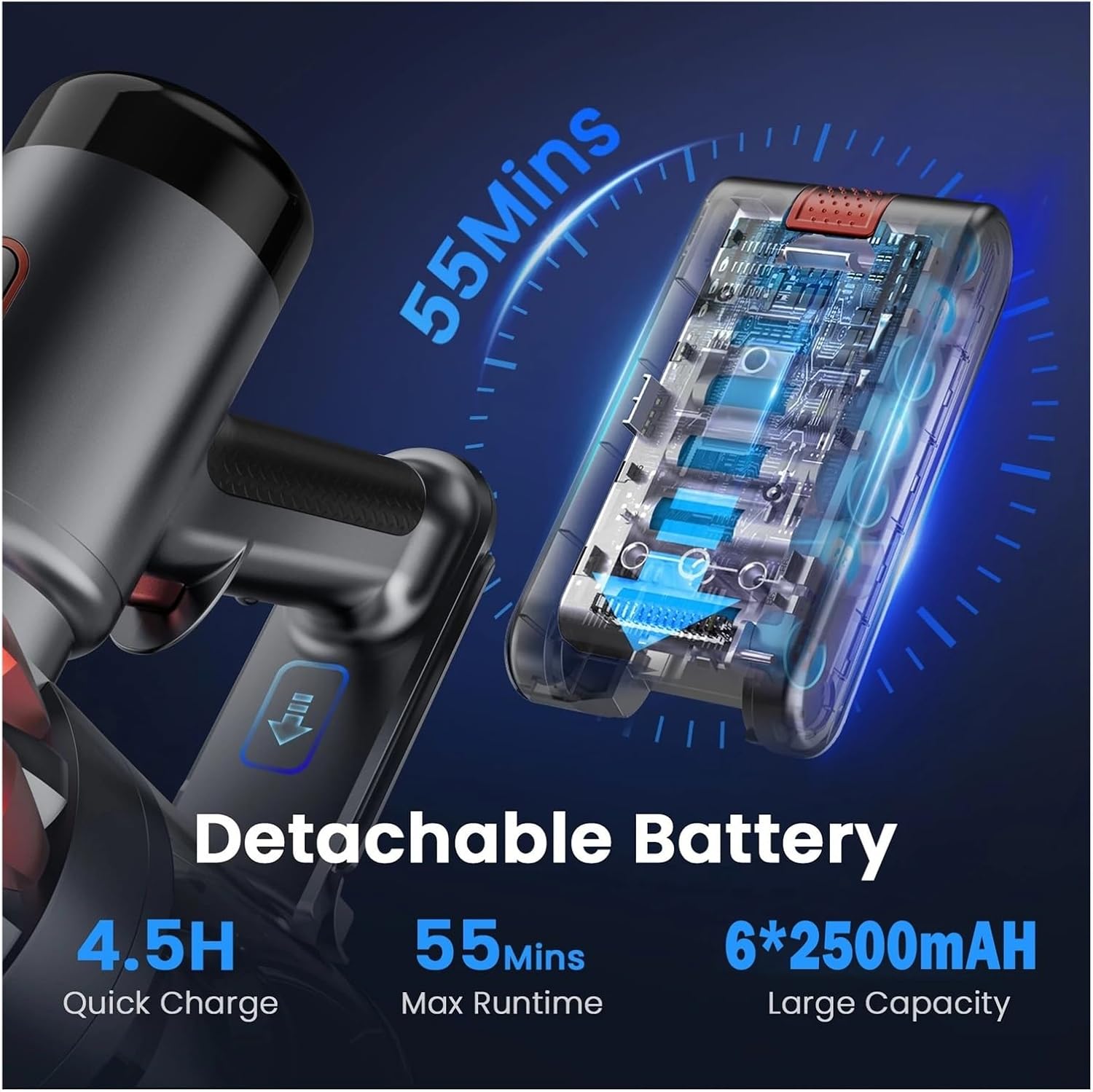 Compatible With UMLO S3P Cordless Vacuum Cleaner, 30Kpa Powerful Suction With 55Mins Runtime, LED Display Handheld Stick Vacuum(S3P Purple)