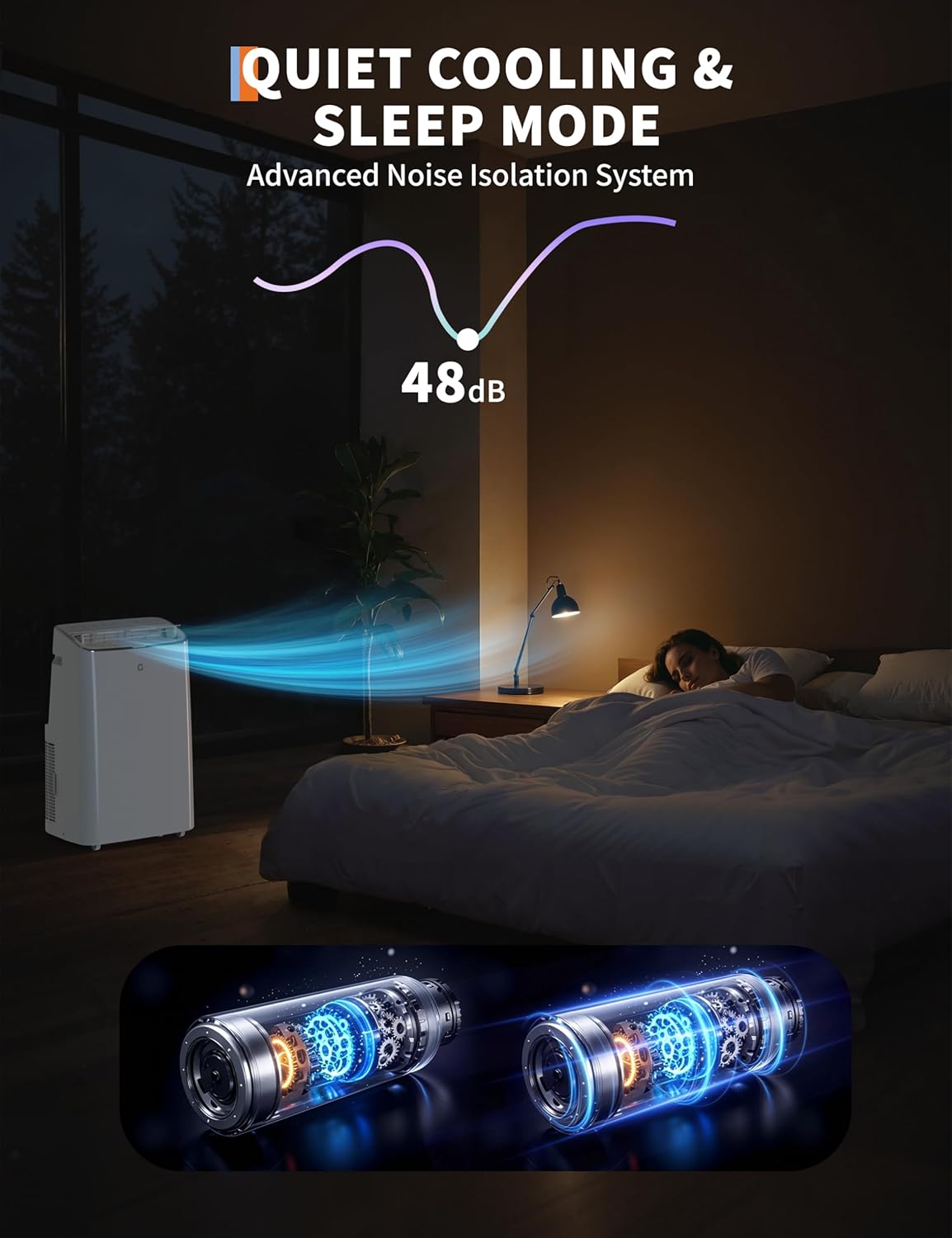 15,000 BTU Portable Air Conditioner, 3 in-1 Standing AC Unit with Dehumidifier and Fan, Remote and LED Touch Panel, Sleep Mode, Window Kit, Cools up to 850 Sq.Ft., Quiet Operation, Black Top