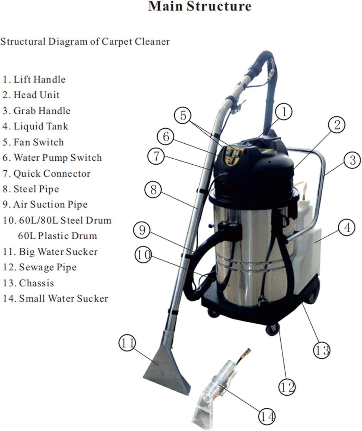 110V Carpet Extractor Machine 3 in 1 Wet Dry Vacuum Cleaner 60L Portable Carpet Cleaning Machine for Home Commercial Use Carpet Cleaner 2000W