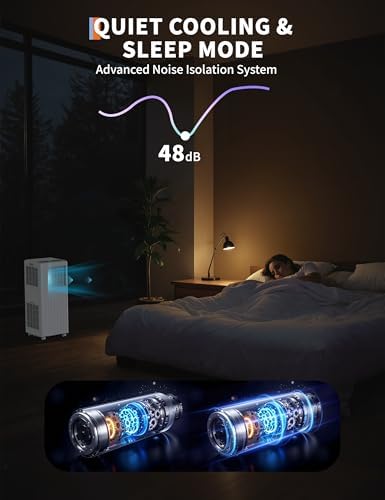 8000 BTU Portable Air Conditioner, 3-In-1 AC Unit with Cooling, Fan, Dehumidifier, Remote Control, Quiet Operation, Sleep Mode, for Small Rooms, Apartments, Window Kit Installation, White