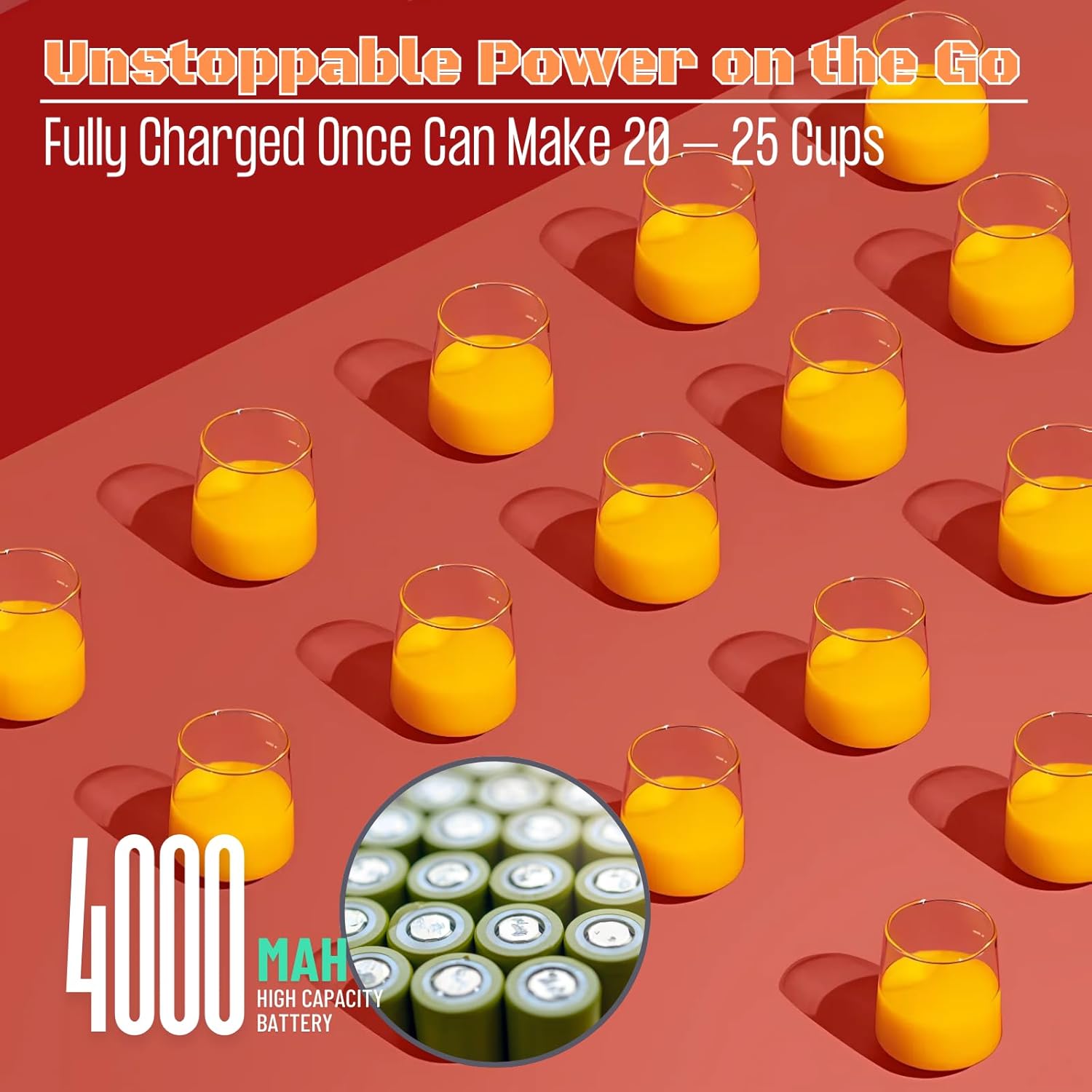 Portable Juicer Blender, 20oz/600ml Smoothie Maker with 6 Blades, USB-C Rechargeable 4000mAh Battery, Multi-Purpose Travel Blender for Smoothies, Shakes and Juices (Fluorescent Yellow)