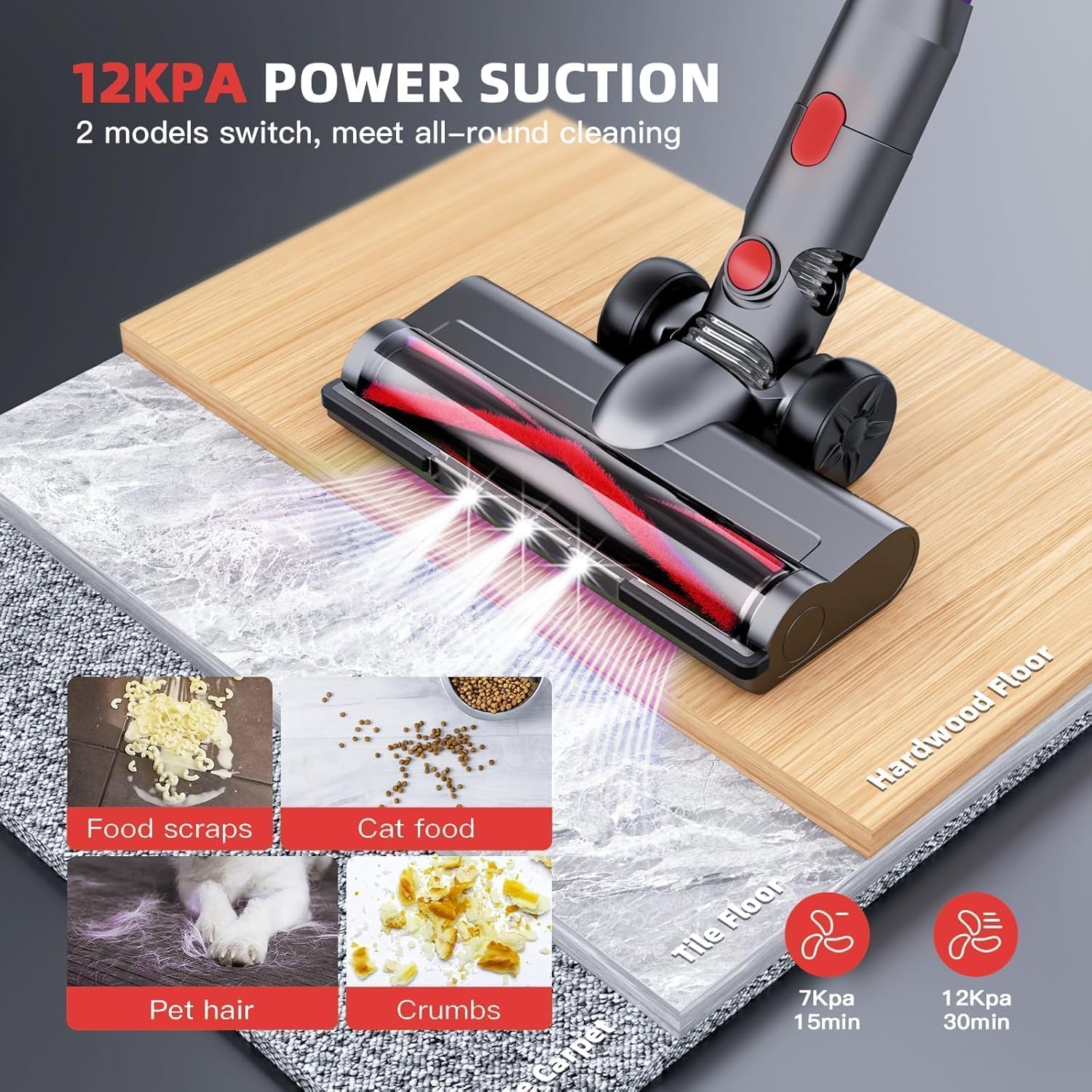 Cordless Vacuum Cleaner for Home, Lightweight Stick Vacuum Cordless Rechargeable with Power Suction, Up to 35 Mins Runtime, Hardwood Floor Vacuum for Pet Hair, Carpets, Tile(Black Red)