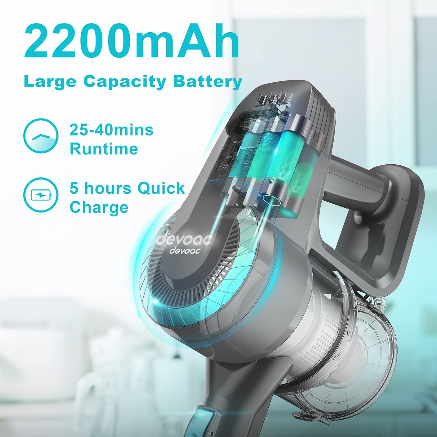 DEVOAC N300 Cordless Vacuum Cleaner, 6 in 1 Lightweight Stick Vacuum, 2200mAh Battery Up to 40mins Runtime, Powerful Handheld Vacuum for Hard Floor Rug Pet Hair Home Dorm