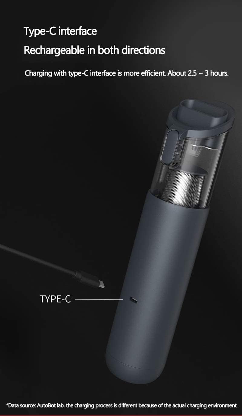 Mini Handheld Cordless Car Vacuum Cleaner 4200Pa Rechargeable Portable Vacuum Cleaner for Home Car(Color:A)