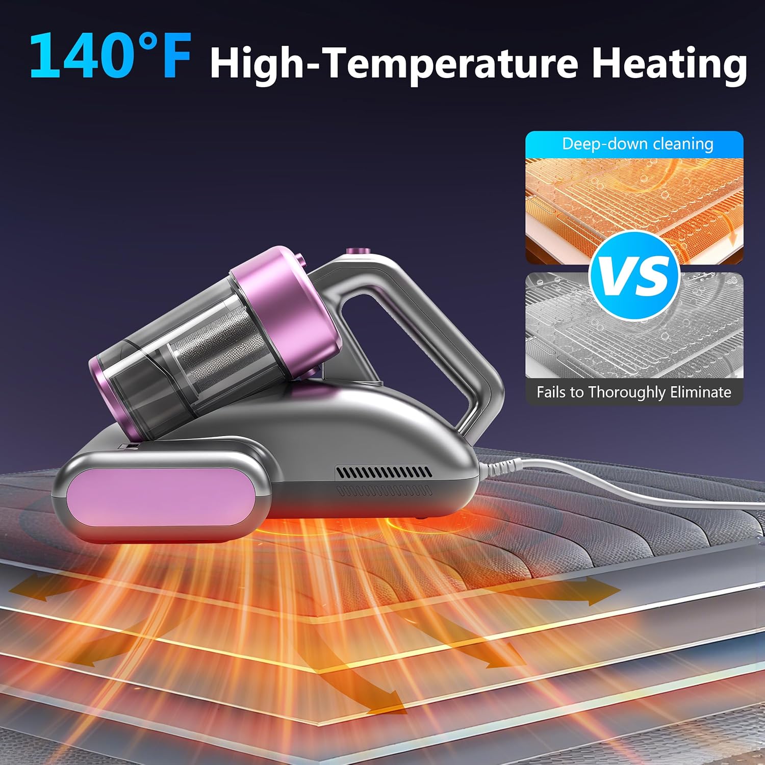 Mattress Vacuum Cleaner UVC 253.7nm Light with 16Kpa Strong Suction, 145°F Heat, Ultrasonic, HEPA Filter, Versatile Bed, Pillow and Couch Vacuum Cleaner (16.4ft Corded, 500W)