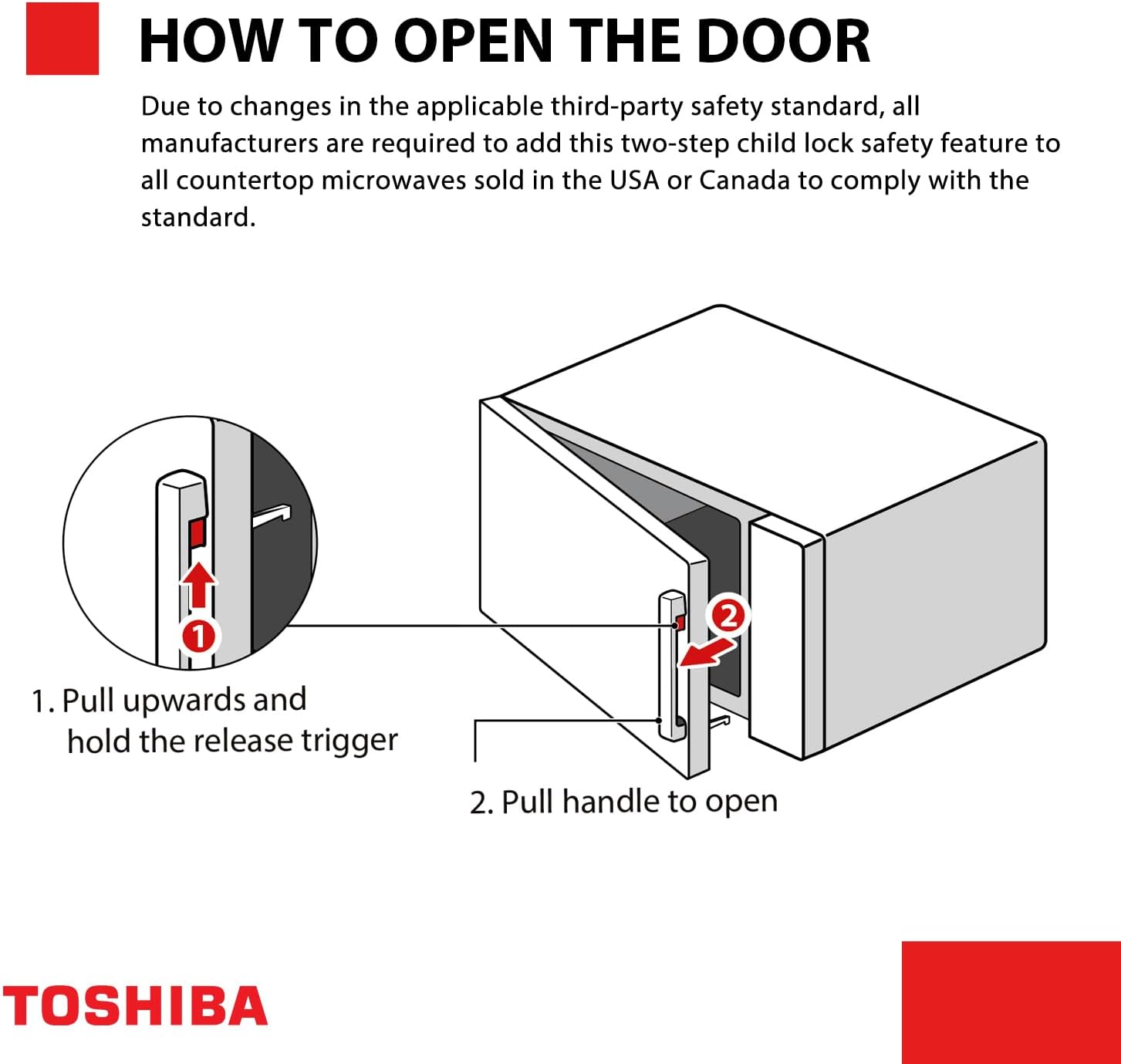 Toshiba Air Fryer Combo 4-in-1 Countertop Microwave Oven, Smart Sensor, Convection, Mute Function, Position Memory 13.6