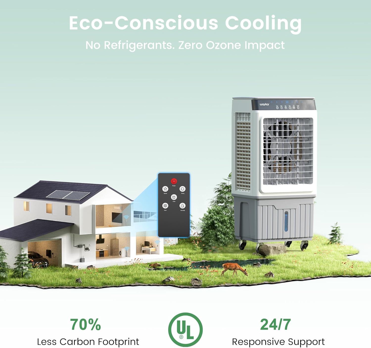 Waykar Swamp Cooler, 4800 CFM Evaporative Air Cooler with 6 Gals Water Tank, 1200 Sq.Ft. Portable Air Conditioner with 4 Ice Pack, 120°/60°Oscillation, 3 Models for Garage, Yard, Commercial Use