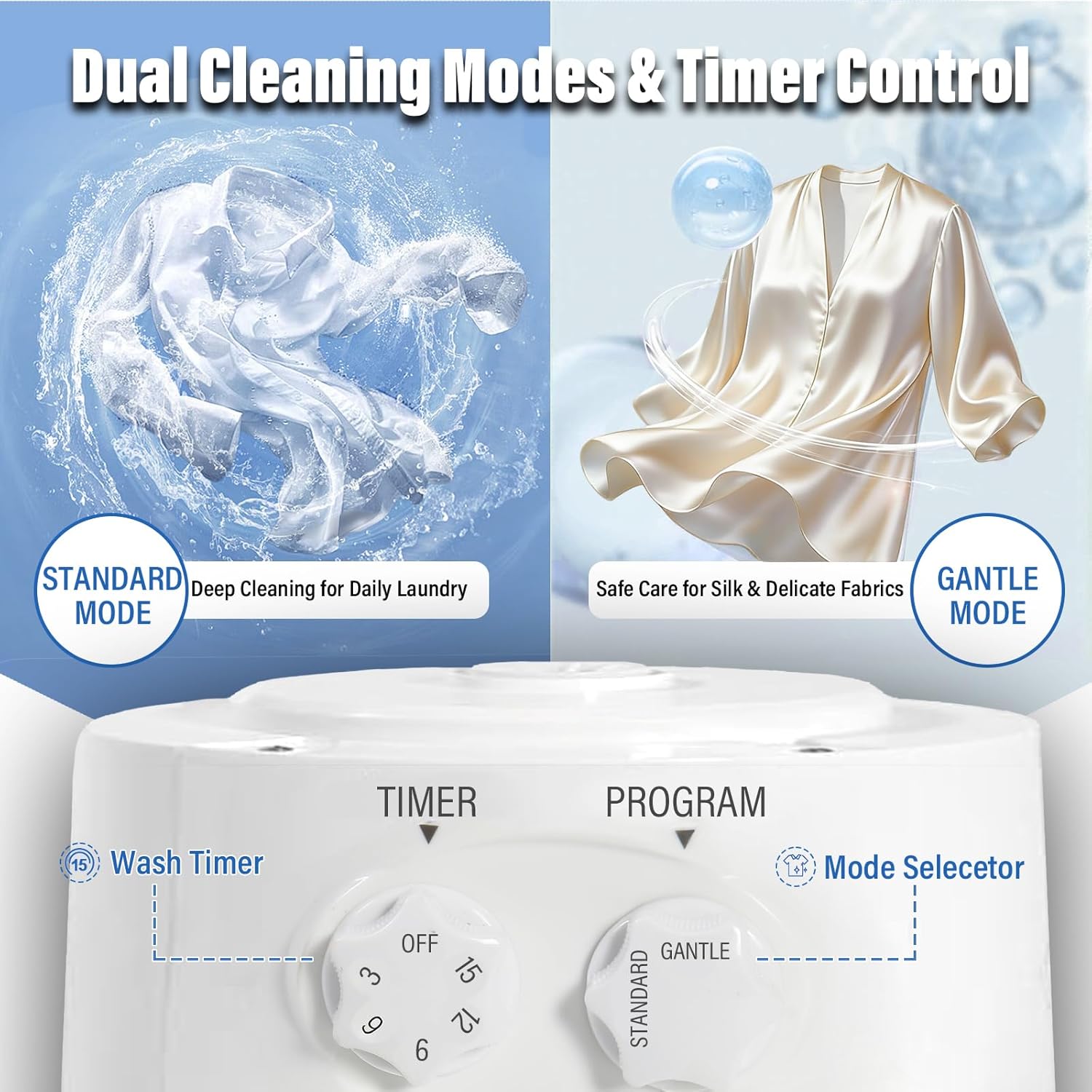 Portable Washing Machine, 10L Capacity Mini Portable Washer Machine with 2 Cleaning Modes & Timer Control, Compact Washing Machine, Portable Washer for Apartments, Dorms, RVs, Home (White)