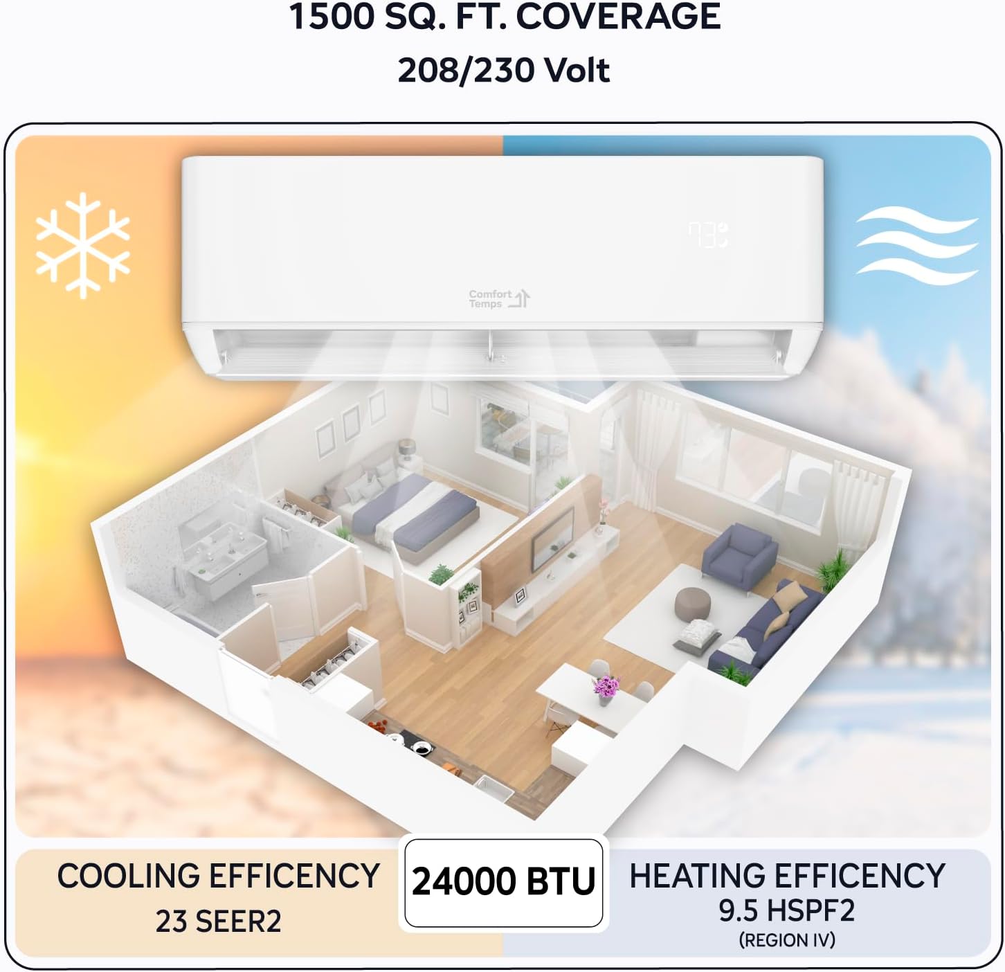 Ultra-Efficient 24000 BTU/220V Mini Split – 23 SEER for Lower Energy Bills– Pre-Charged, Ductless, Quiet & Comfortable Mini Split AC/Heating System|WiFi & Easy Install Kit |Pro Series by Comfort Temps