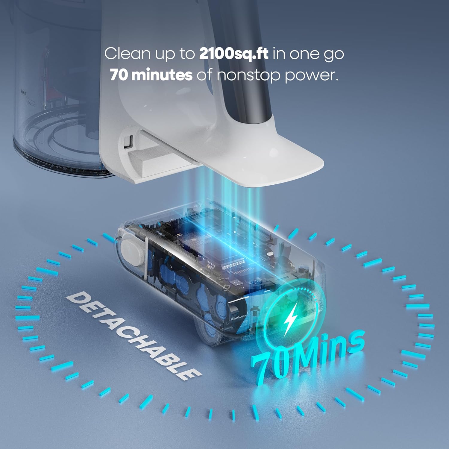 YONNDER Cordless Vacuum Cleaner, 50KPA/550W/70Mins Powerful Stick Vacuum for Home, Anti-Tangle, Self-Standing, Lightweight, Charging Dock, Vacuum Cleaner for Hardwood Floor/Carpet/Pet Hair/Car, M1