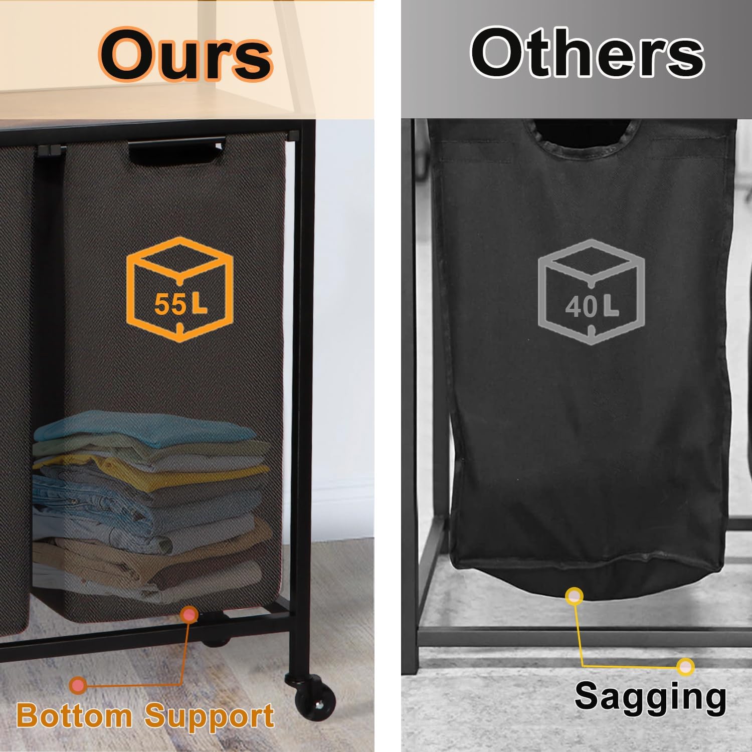 Laundry Hamper, Laundry Sorter 3 Section, Rolling Laundry Basket with Wheels, 3 Drawers, 3 × 14.5 Gal (55 L), Pull-Out and Removable Oxford Fabric Bags, Black and Rustic Brown