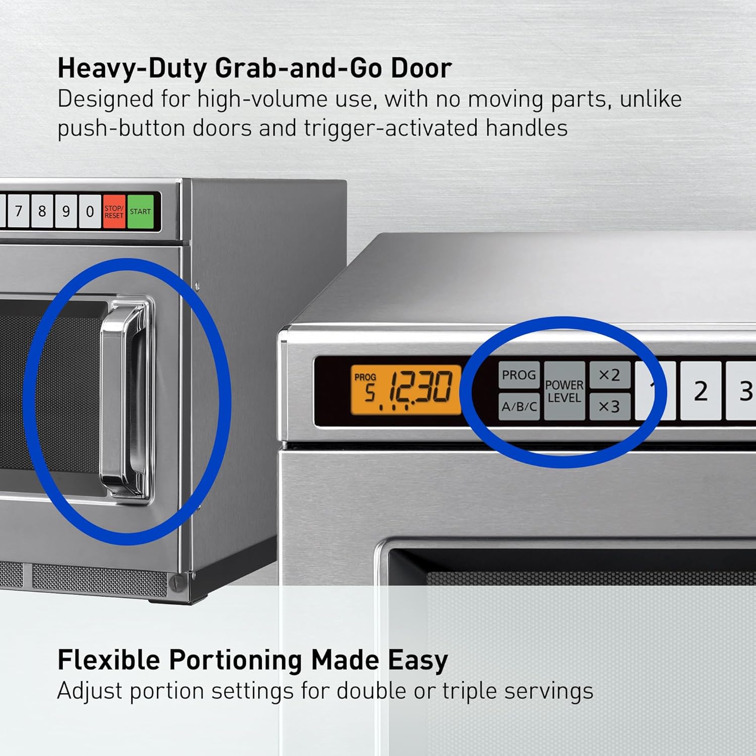 Panasonic PRO1 Commercial Microwave Oven, Heavy Duty, .6 cu ft 1200W, 5-Stage Cooking, LCD Display, Stainless Steel, Programmable, NSF & UL Approved - NE-12521